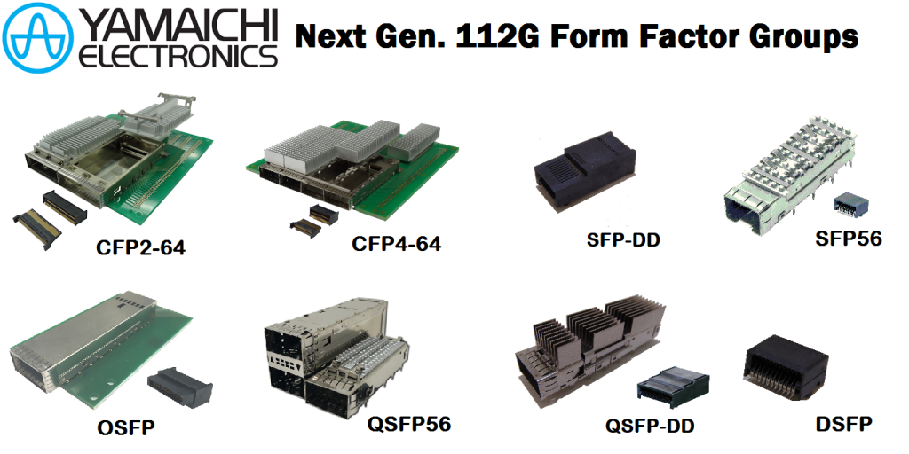 Next Generation 112Gbps Form Factors for High-Speed Telecom 