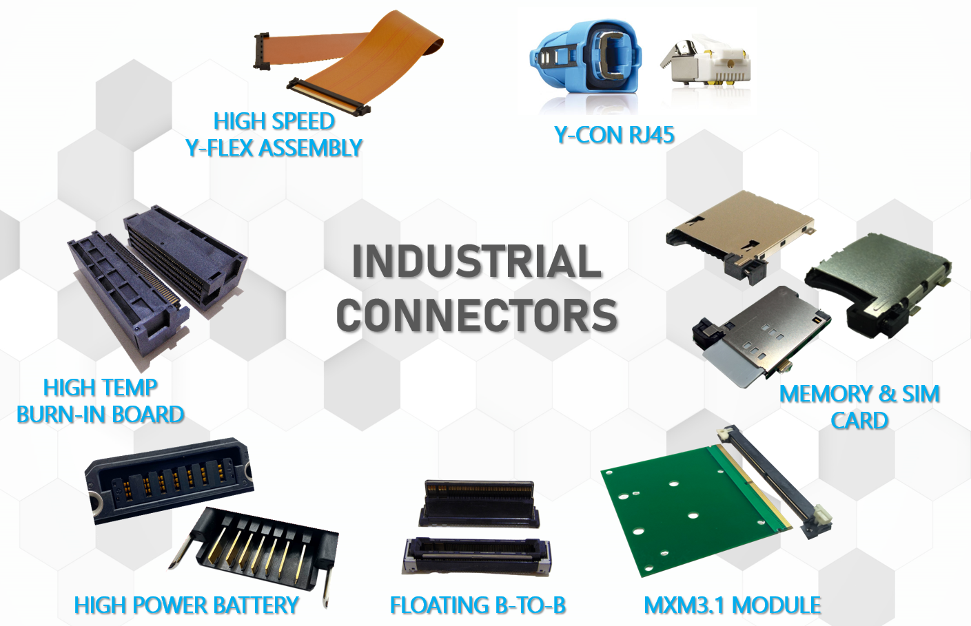 Yamaichi Electronics Industrial Connectors Yamaichi Electronics Co